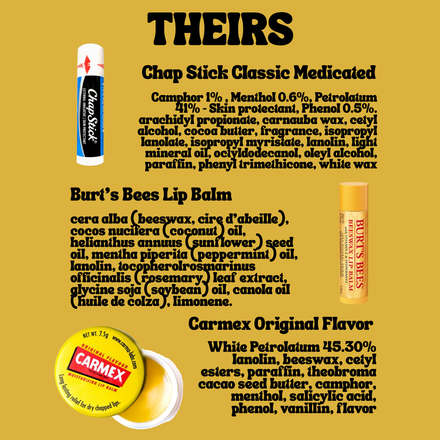 Tallow & Lard Honey Lip Butter
